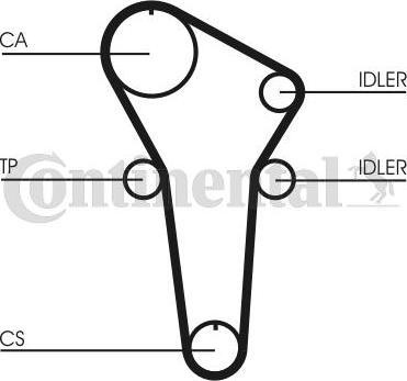 Contitech CT899 - Timing Belt autospares.lv