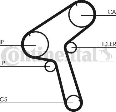 Contitech CT843 - Timing Belt autospares.lv