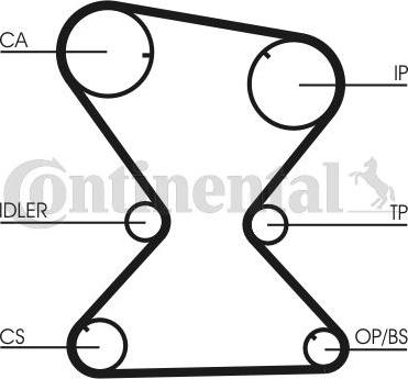 Contitech CT842K1 - Timing Belt Set autospares.lv