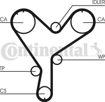 Contitech CT 852 - Timing Belt autospares.lv