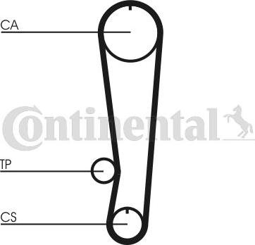 Contitech CT 808 - Timing Belt autospares.lv