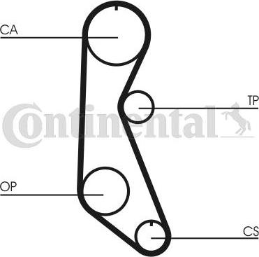 Contitech CT 816 - Timing Belt autospares.lv