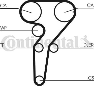 Contitech CT880K2 - Timing Belt Set autospares.lv