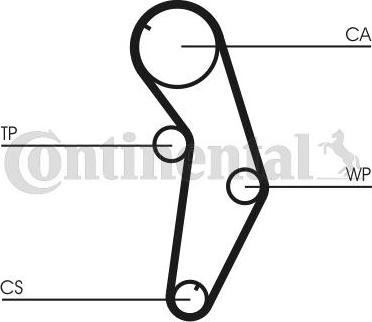 Contitech CT841K1 - Timing Belt Set autospares.lv