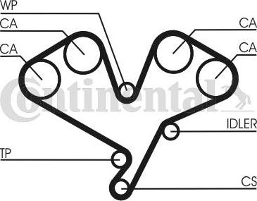 Contitech CT822 - Timing Belt autospares.lv