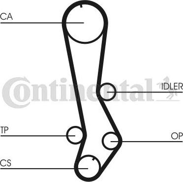 Contitech CT 876 - Timing Belt autospares.lv