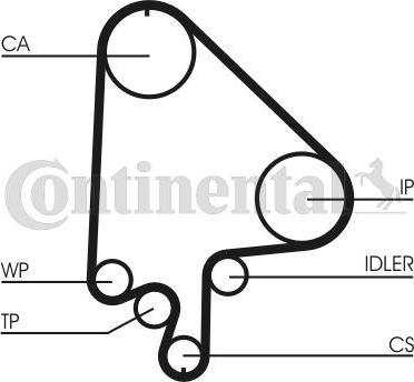 Contitech CT 871 K2 - Timing Belt Set autospares.lv