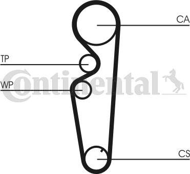 Contitech CT878 - Timing Belt autospares.lv