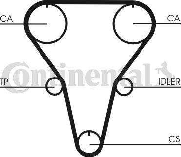 Contitech CT 769 - Timing Belt autospares.lv