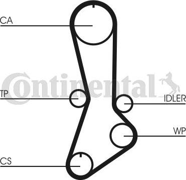 Contitech CT765K1 - Timing Belt Set autospares.lv