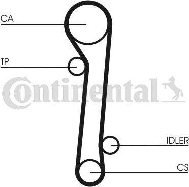 Contitech CT 781 - Timing Belt autospares.lv