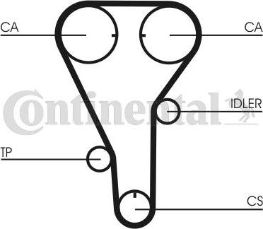 Contitech CT787K1 - Timing Belt Set autospares.lv