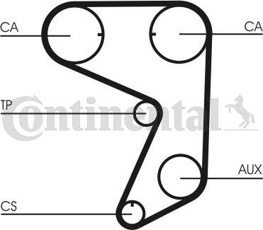 Contitech CT 775 - Timing Belt autospares.lv