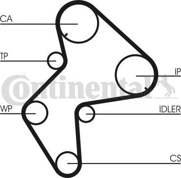 Contitech CT775K1 - Timing Belt Set autospares.lv