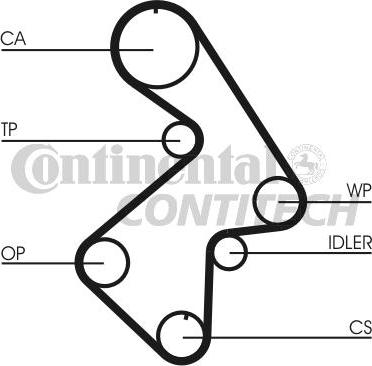 CONTINENTAL CTAM BR CT998 - Timing Belt autospares.lv