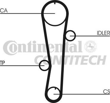 CONTINENTAL CTAM BR CT942 - Timing Belt autospares.lv