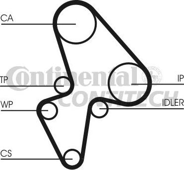 CONTINENTAL CTAM BR CT906K1 - Timing Belt Set autospares.lv