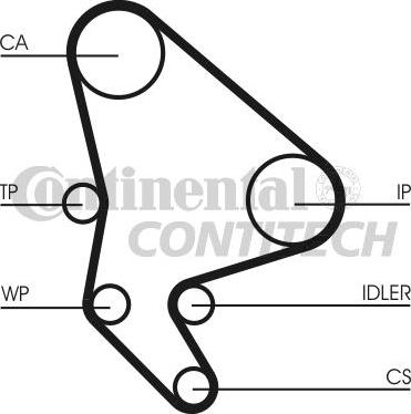 CONTINENTAL CTAM BR CT987 - Timing Belt autospares.lv