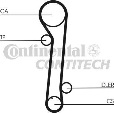 CONTINENTAL CTAM BR CT937K1 - Timing Belt Set autospares.lv