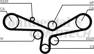 CONTINENTAL CTAM BR CT920K3 - Timing Belt Set autospares.lv