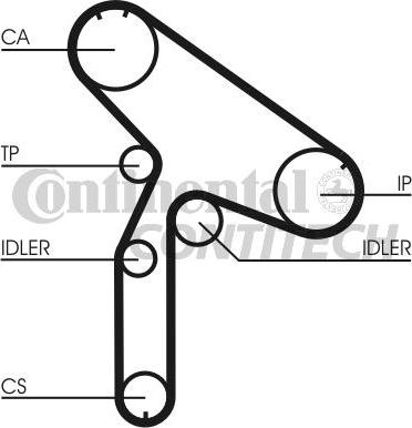 CONTINENTAL CTAM BR CT921 - Timing Belt autospares.lv