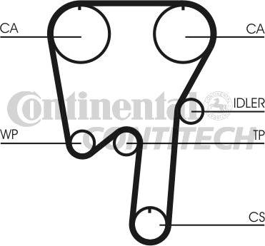 CONTINENTAL CTAM BR CT979 - Timing Belt autospares.lv