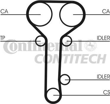 CONTINENTAL CTAM BR CT978K2 - Timing Belt Set autospares.lv