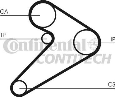 CONTINENTAL CTAM BR CT517 - Timing Belt autospares.lv