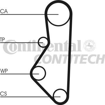 CONTINENTAL CTAM BR CT585 - Timing Belt autospares.lv