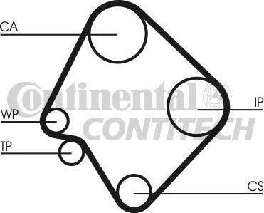 CONTINENTAL CTAM BR CT532 - Timing Belt autospares.lv