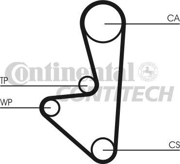 CONTINENTAL CTAM BR CT718 - Timing Belt autospares.lv