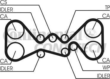 CONTINENTAL CTAM BR CT1058 - Timing Belt autospares.lv