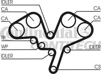 CONTINENTAL CTAM BR CT1052K1 - Timing Belt Set autospares.lv