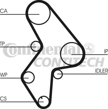 CONTINENTAL CTAM BR CT1061 - Timing Belt autospares.lv