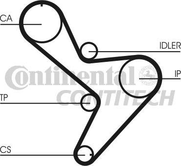 CONTINENTAL CTAM BR CT1034 - Timing Belt autospares.lv