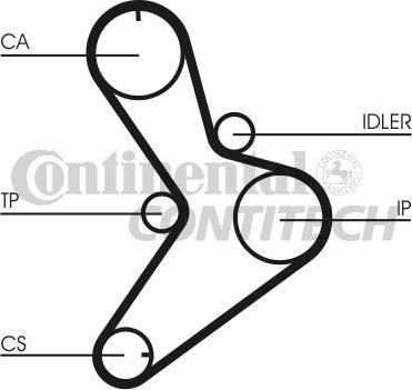 CONTINENTAL CTAM BR CT1038 - Timing Belt autospares.lv