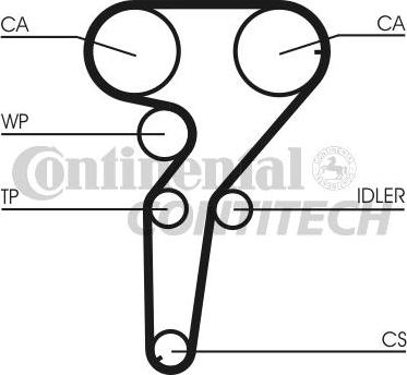 CONTINENTAL CTAM BR CT880K2 - Timing Belt Set autospares.lv