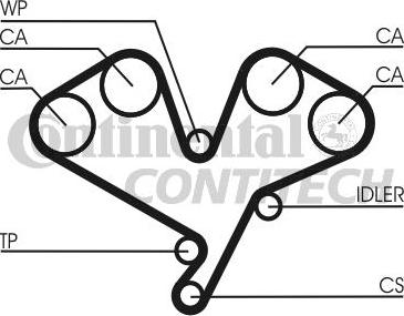 CONTINENTAL CTAM BR CT822 - Timing Belt autospares.lv