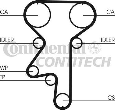 CONTINENTAL CTAM BR CT870 - Timing Belt autospares.lv