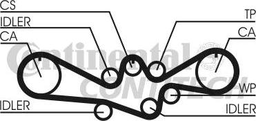 CONTINENTAL CTAM BR CT792 - Timing Belt autospares.lv