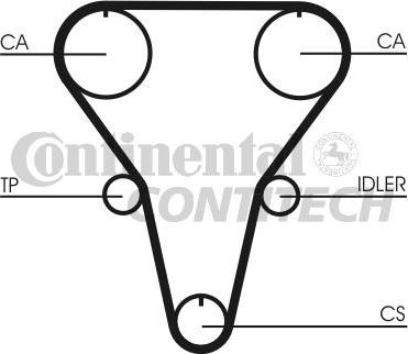 CONTINENTAL CTAM BR CT769 - Timing Belt autospares.lv