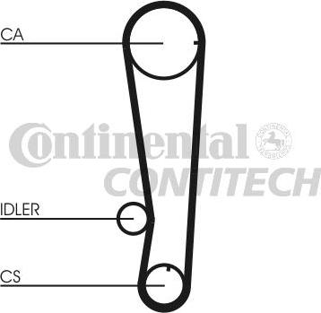 CONTINENTAL CTAM BR CT715 - Timing Belt autospares.lv