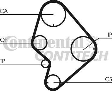 CONTINENTAL CTAM BR CT723K1 - Timing Belt Set autospares.lv