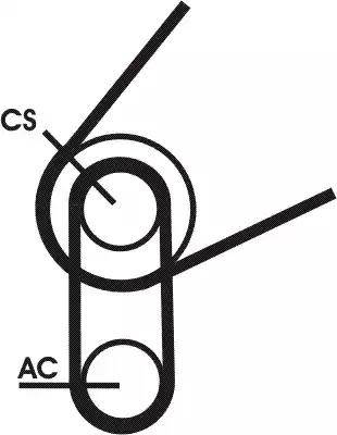 Continental 5PK694 ELAST T1 - V-Ribbed Belt Set autospares.lv