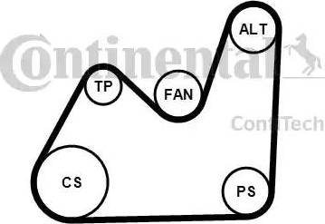 Continental 5PK1432K1 - V-Ribbed Belt Set autospares.lv