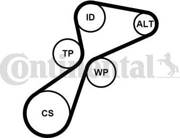 Contitech 5PK1105K1 - V-Ribbed Belt Set autospares.lv