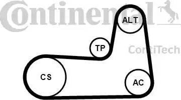 Continental 5PK1125K1 - V-Ribbed Belt Set autospares.lv