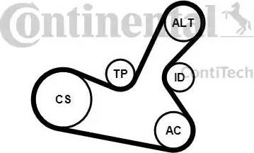 Continental 5PK1300K1 - V-Ribbed Belt Set autospares.lv