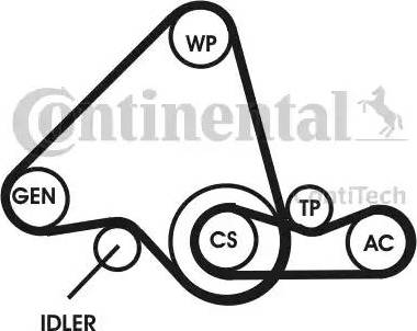 Continental 6PK995D1 - V-Ribbed Belt Set autospares.lv