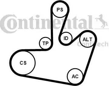 Continental 6PK1548K1 - V-Ribbed Belt Set autospares.lv